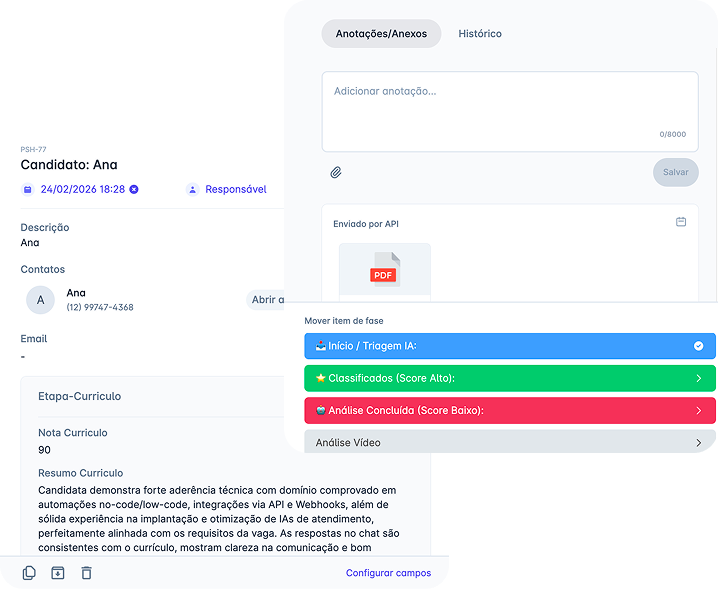 Fichas Detalhadas de Candidatos